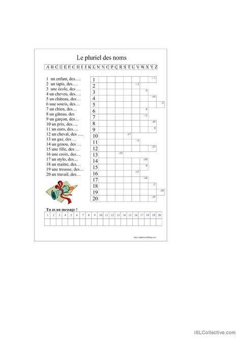 Le Pluriel Des Noms Pratique De La G English ESL Worksheets Pdf Doc