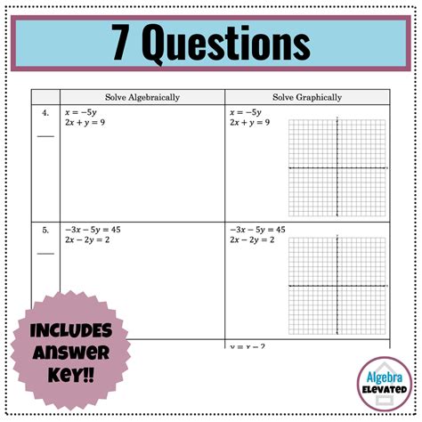 Solving Systems Of Equations With Substitution Elimination And