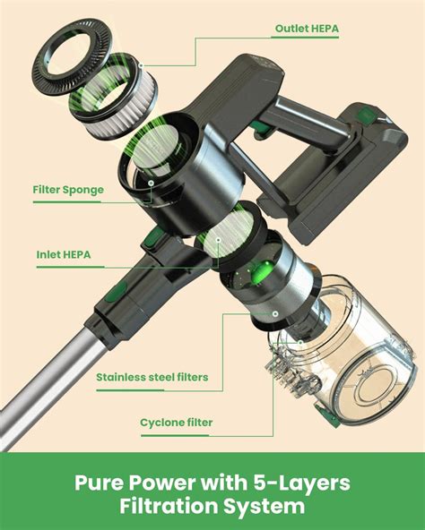 Vactidy V Aspiradora Inal Mbrica Aspiradora Inal Mbrica Con Motor