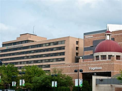 Texas Health Presbyterian Hospital Dallas In Dallas Tx Rankings
