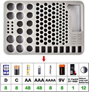 7 Best Battery Storage Organizer Case in 2022 - Tested & Recommended ...