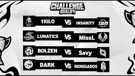 Kilo X Isn Ltg X Missl Bolzen X Savy Dark X Rn Oitavas Challenge