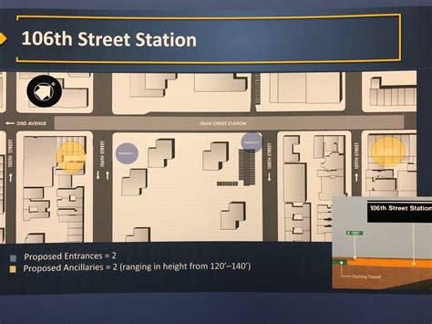 Photos: Plans move ahead for Second Avenue Subway Phase Two in Harlem
