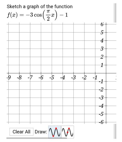 solved sketch  graph   function p cheggcom