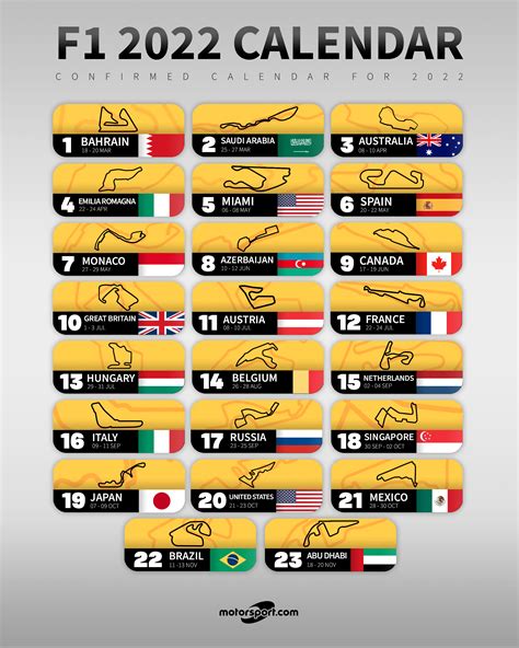 On Twitter The Confirmed 2022 F1 Calendar 🗓 Well See