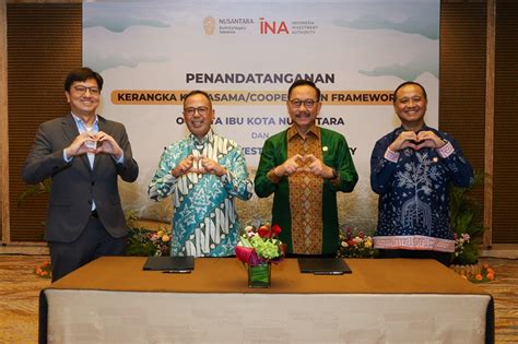 Kerja Sama Otorita Ikn Indonesia Investment Authority Dorong Realisasi