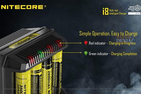 Cargador Nitecore I8 Intellicharger Vaperdenia