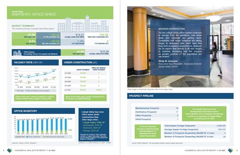 New Lehigh Valley Commercial Real Estate Report Shows Continued Economic Activity Lehigh