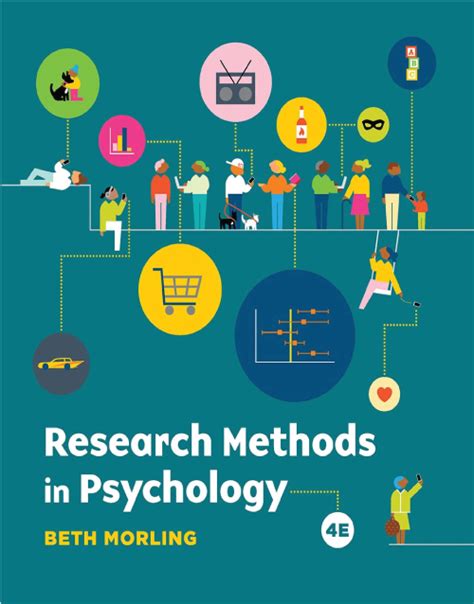 Research Methods In Psychology Evaluating A World Of Information