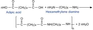 Preparation of Nylon 66 in Engineering Chemistry | Tech Glads