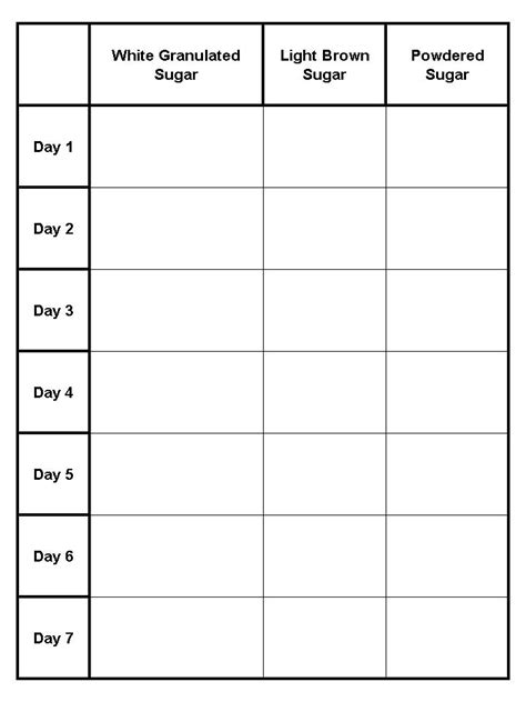 Science Observation Template Williamson