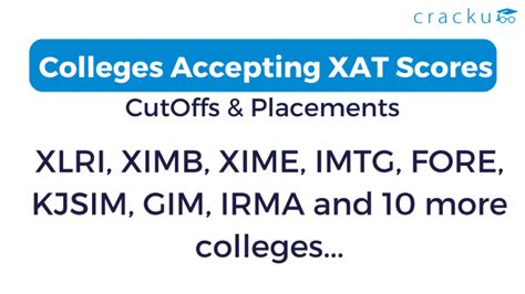 List Of Top Mba Colleges Accepting Xat Score With Cut Offs