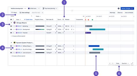 Preconfigured Views In Advanced Roadmaps Jira Software Cloud Atlassian Support