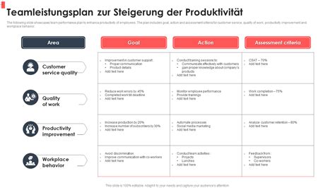 Top Produktivit Tsvorlagen Mit Beispielen Und Beispielen