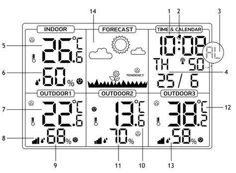 Levenhuk LP60 Weather Station User Manual