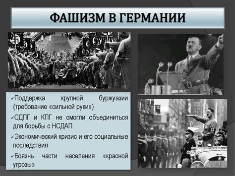 Почему фашизм получил развитие в Италии и Германии? - презентация онлайн