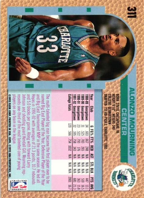 Fleer Alonzo Mourning Charlotte Hornets Ebay