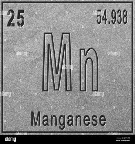 Manganese Chemical Element Sign With Atomic Number And Atomic Weight