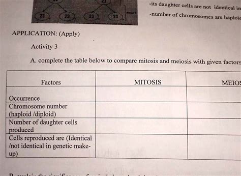 Solved Complete The Table Below To Compare Mitosis And Meiosis With Given Factors Factors