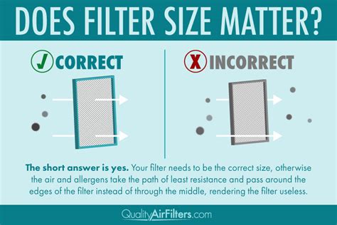 Air Filter Size