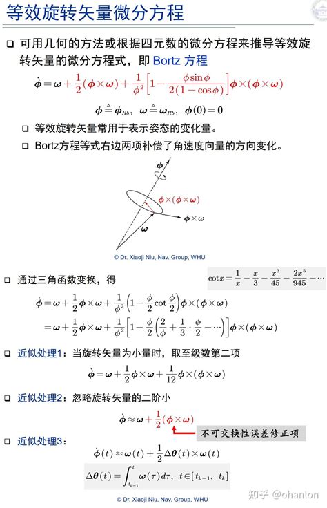 INS姿态的四种表示方法 知乎