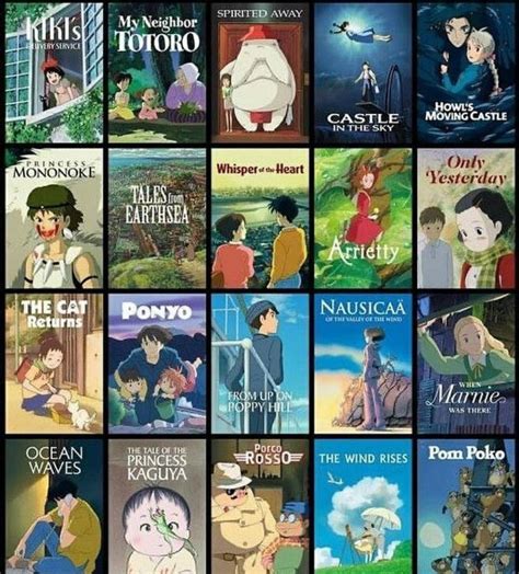 comfort movie after a long day : r/ghibli