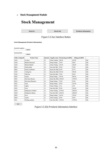 Bacs Software Engineering Bacs2163 Software Engineering Tar Uc