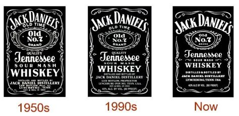 Jack Daniels logo and the history of the business | LogoMyWay