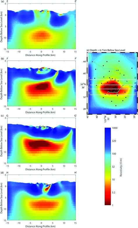 Vertical East West Slices Of The Preliminary D Resistivity Model