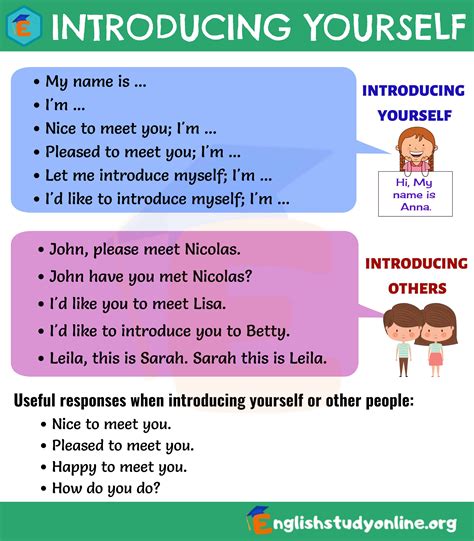 Ways To Introduce Vocabulary