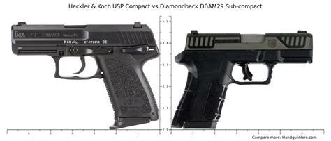 Heckler Koch USP Compact Vs Diamondback DBAM29 Sub Compact Size