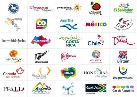 Estos Son Algunos Imagotipos De Las Marcas País Más Conocidas Del