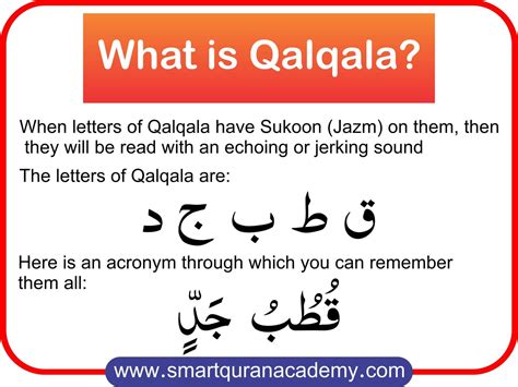 Qalqalah Letters Smart Quran Academy