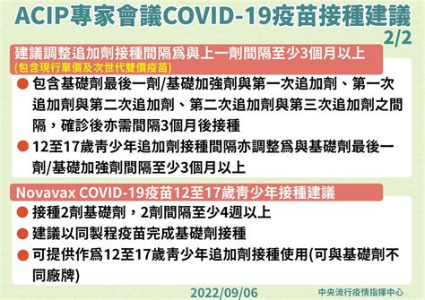 「莫德納次世代疫苗」是什麼？誰可以優先接種、有什麼副作用和哪裡可以施打等5大qa立刻看