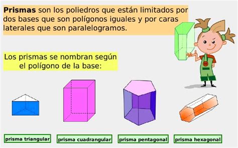 Prismas Unidad Conociendo Los Poliedros