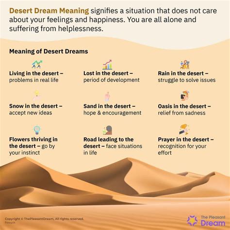 Desert Dream Meaning 52 Types Of Plots And Inferences