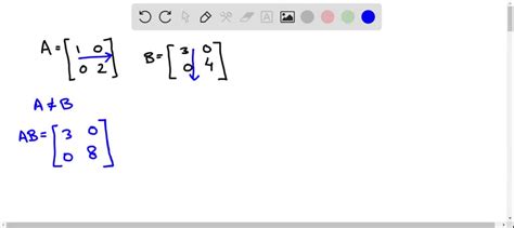 Solved Let A And B Be Unequal Diagonal Matrices Of The Same Order A