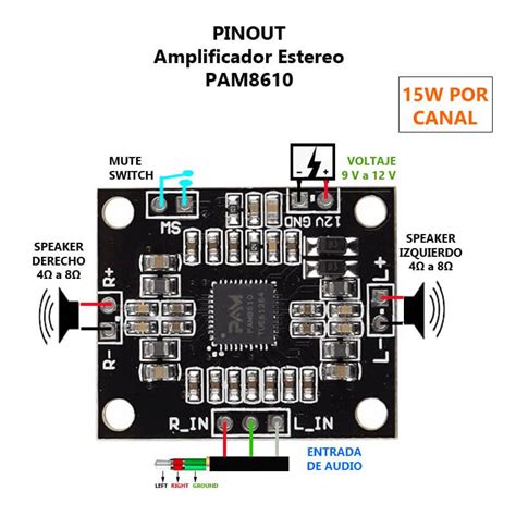 Modulo Amplificador De Audio Est Reo Pam X W Clase D Electronica