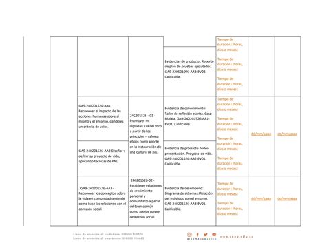 Cronograma DE ACTIVIDADES TECNOLOGIA EN ADSO Docx