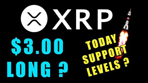 Ripple Xrp Price Prediction And Xrp Today Support Levels September