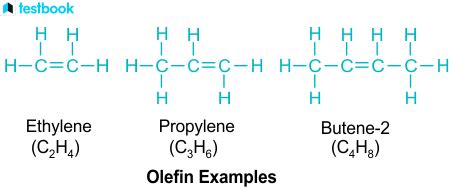 Olefins: Learn Definition, Structure, Formula, Characteristics