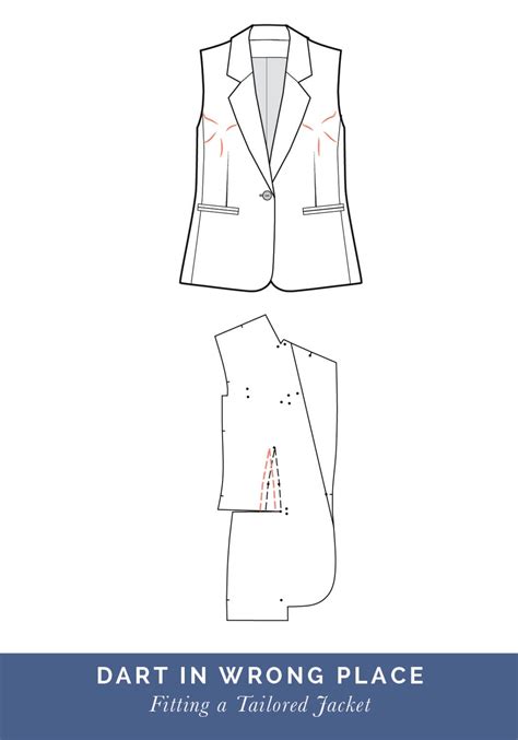 How To Fit A Tailored Jacket Or Blazer Fit Adjustments For The