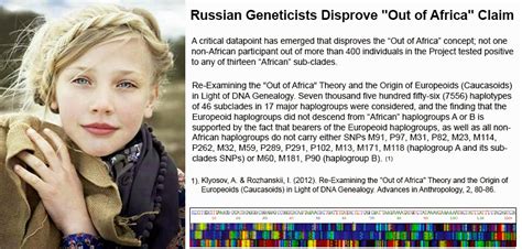 CIENCIA & RAZA - SCIENTIFIC RACE: “Out of Africa” Theory Officially ...