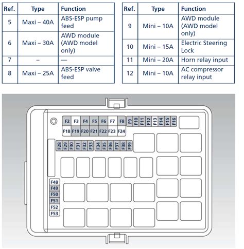 Ac Problem Page Maserati Ghibli Forum