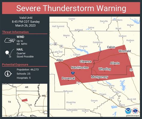 NWS Shreveport On Twitter Severe Thunderstorm Warning Including