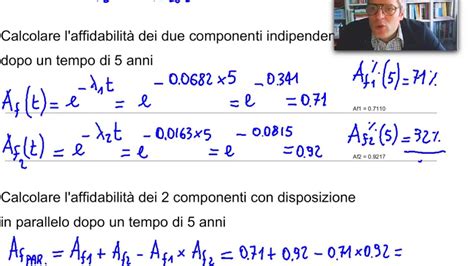 Affidabilità di un sistema in parallelo AF104 YouTube