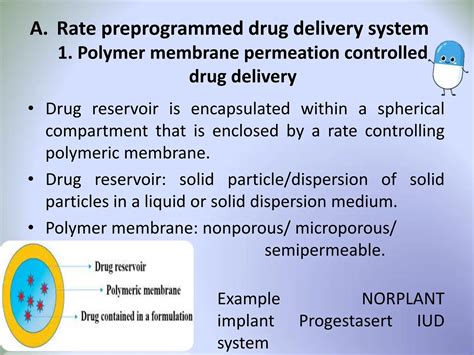 Implantable Drug Delivery System NDDS Unit II PPT