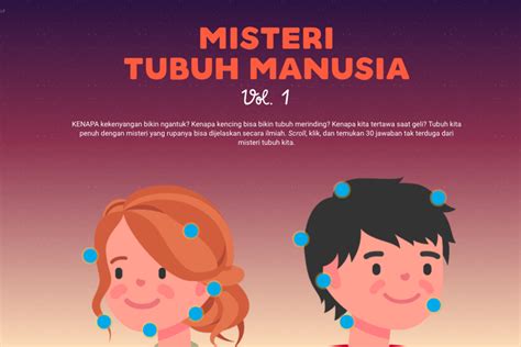 Foto 30 Misteri Tubuh Manusia Yang Paling Unik Dan Jawabannya