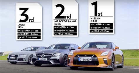 Mercedes Amg E Vs Nissan Gt R Vs Audi Rs A Drag Race Full Of