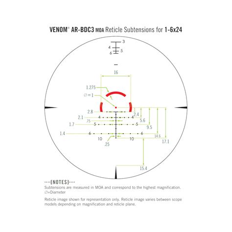 Vortex Venom X Mm Lpvo Ar Bdc Sfp Reticle Mm Maintube